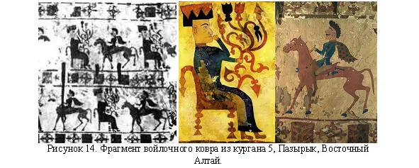 Совсем иные отношения у Циньского княжества сложились с их древними соседями - фото 15