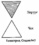 Геометрия Стадия 2 Выбери Чак Ничегонеделание и прими он оскорбления ничего - фото 68