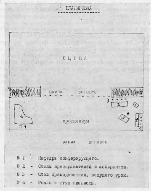 ВСТУПЛЕНИЕ Конферирующий Наша школа не обычного типа Она - фото 10
