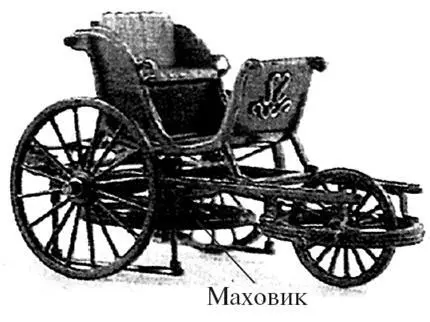 Самокатка И П Кулибина прекрасный пример удачного использования маховика - фото 63