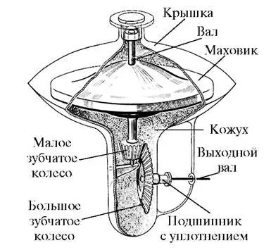 Инерционный аккумулятор А Г Уфимцева с механическим приводом Эпоха - фото 67