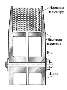 Проволочный супермаховик и принцип его намотки Когда делаешь супермаховик из - фото 75