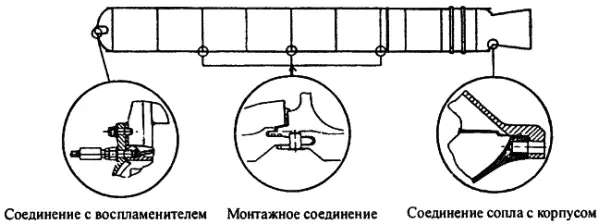 Рис 2 Расположение и увеличенный вид монтажных соединений ракетаносителя - фото 22