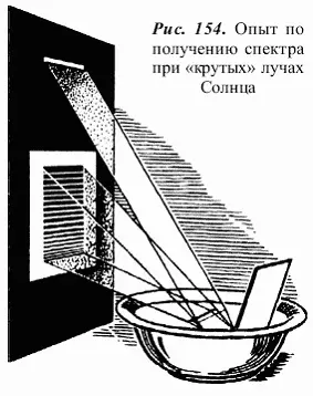 Если лучи солнца падают круто то опыт можно поставить подругому Щель в - фото 182