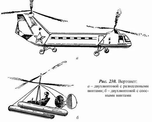 Позвольте а почему летают начиная с 1320 г и по сей день детские вертушки и - фото 264