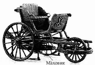 Рис 281 Самокатка И П Кулибина В наше время мусколоходы блестяще - фото 317