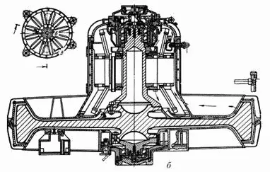Рис 78 Швейцарский маховичный автобус гиробус а и его маховик б Для - фото 98