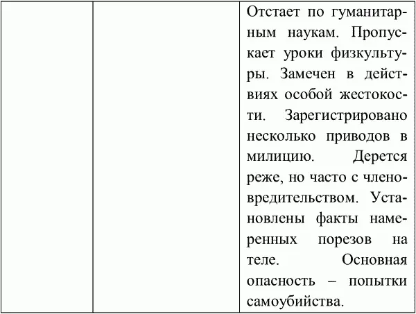 Если у вас хорошее воображение и много свободного времени вы можете продолжить - фото 3