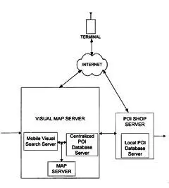 Как ориентироваться на местности при помощи GPS знает сегодня каждый ребенок - фото 47