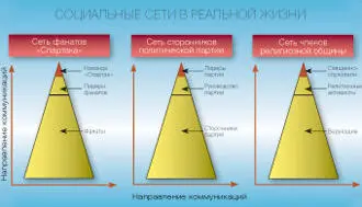 Политики и ученые попзвезды и писатели спортсмены и журналисты уверенно - фото 29