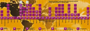 В Китае фильтры установлены на трех главных магистральных каналах которые - фото 24
