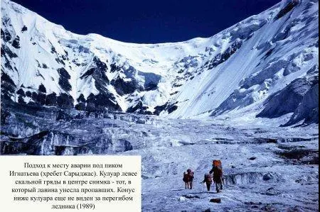 Возможно такое активное таяние способствовало и сходу лавины при аварии - фото 39