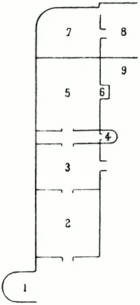 1 Черная лестницы 2 Белый зал 3 Библиотека 4 Внутренняя лестница - фото 4