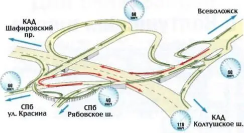 10 Пересечение КАД с Колтушским шоссе Схема развязки классическая - фото 10
