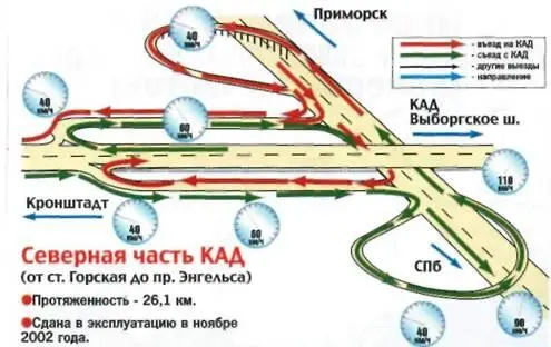 2 Пересечение КАД с Западным скоростным диаметром северный участок Развязка - фото 2