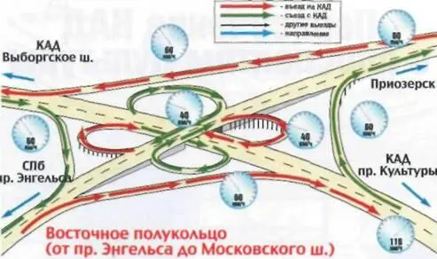 5 Пересечение КАД с проспектом Культуры Схема развязки Тобразная - фото 5