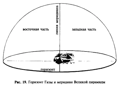 У Великой пирамиды имеется много особенностей позволяющих без всякого сомнения - фото 19