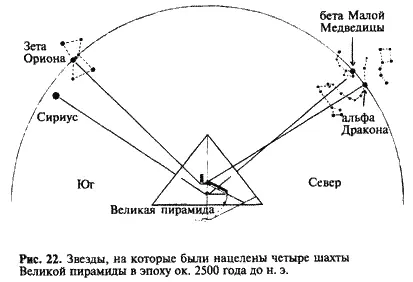 Это удалось установить благодаря компьютерной реконструкции древнего звездного - фото 22