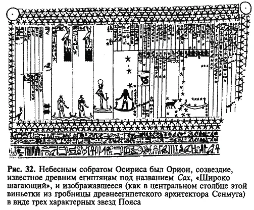 Как мы узнаем в частях III и IV в Книге о том что есть Дуат а также во - фото 32