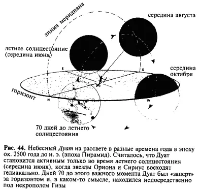Отсюда следует что нас приглашают выяснить где же находился небесный собрат - фото 44