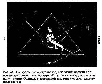 Затем Гор объявляет совету богов Небо дрожит и земля трясется передо мной - фото 48