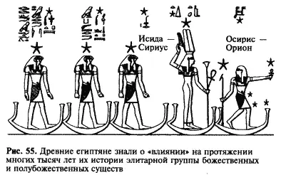 Вслед за точкой весеннего равноденствия Этимологию древнеегипетского выражения - фото 55