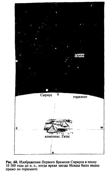 Говоря конкретно истинное смещение Сириуса на небе оценивается примерно 121 - фото 60