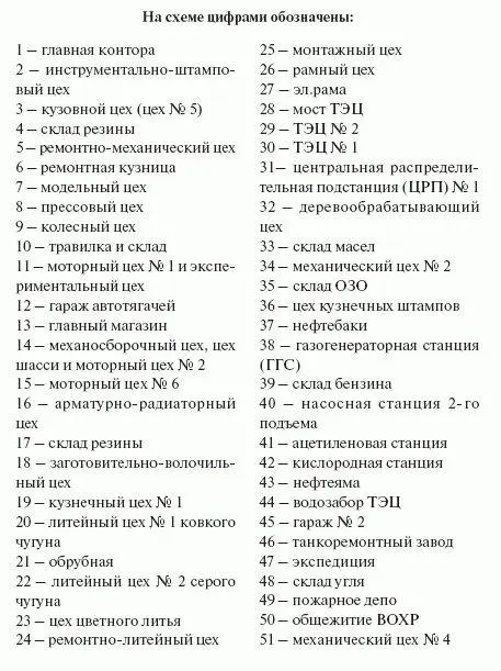 А тем временем к городу с югозапада приближался второй бомбардировщик изза - фото 27