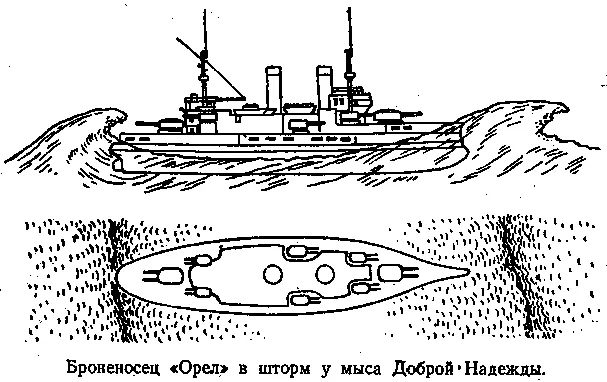 Мне хотелось найти объяснение почему бортовая качка новых четырех броненосцев - фото 20