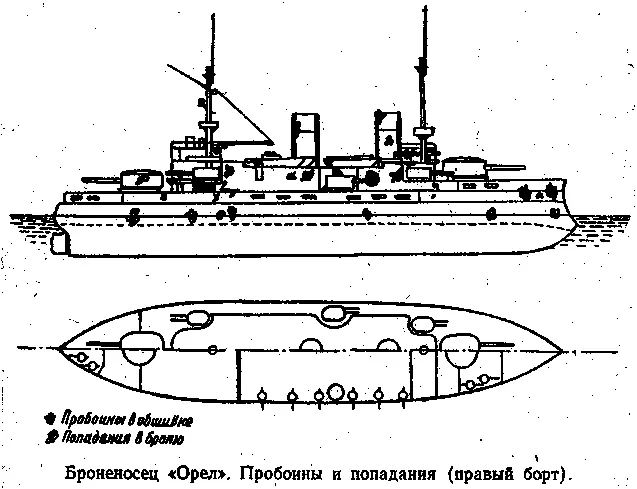 Тяжелые повреждения в этот промежуток времени понес кормовой каземат в котором - фото 31