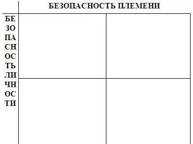 Отошел назад и оглядел свою схему похожую на окно Грэг смотрел и думал как - фото 1
