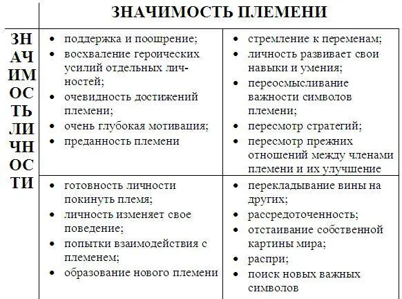 На ней все так просто Дэннис кивнул Объяснение действительно несложное - фото 3