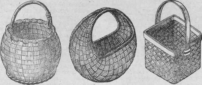 Рис 1 Корзины для овощей фруктов ягод Если очищенный ивовый прут расколоть - фото 1