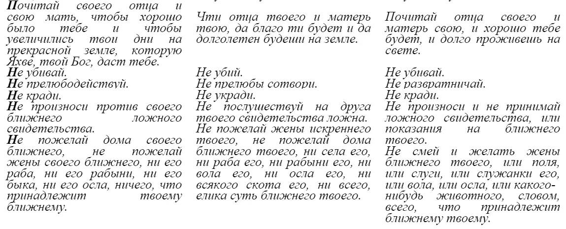 Аналогичные заветы имеются и в Коране Например И вот взяли Мы договор с - фото 12