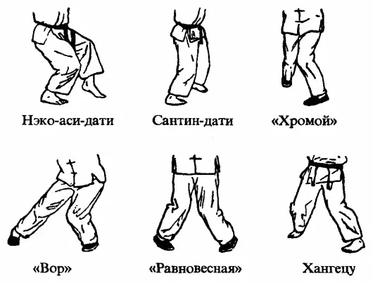 Рис 90 Здесь мы наглядно можем убедиться в том какое значение имеет малейшее - фото 93