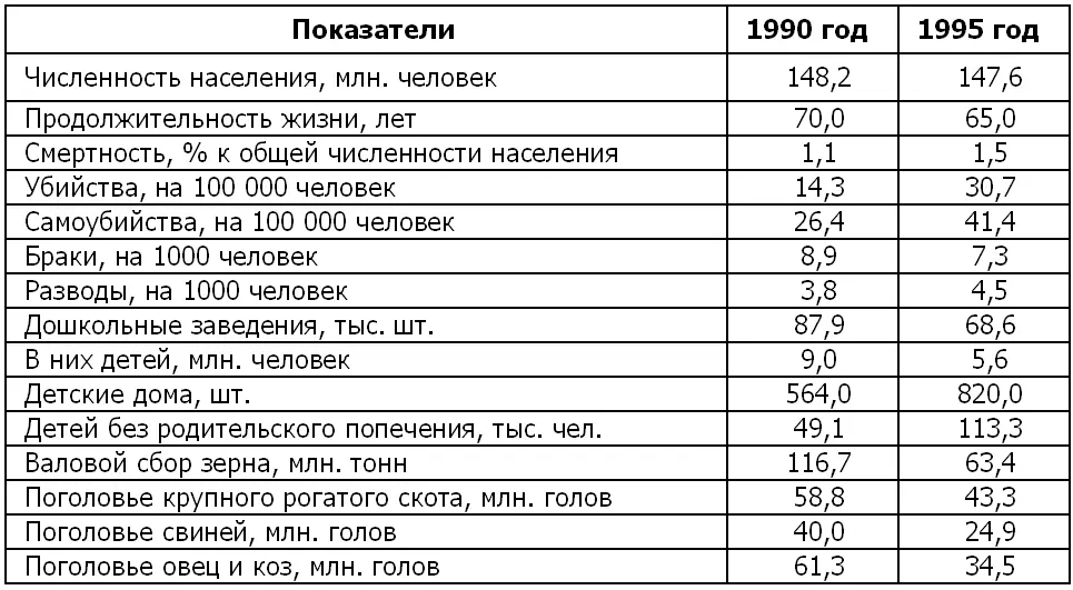 Сегодня нам объясняют что основным источником средств для нашей радикальной - фото 2