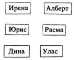 Обвел имена четырехугольниками каждую супружескую пару соединил горизонтальной - фото 3