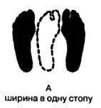 Двенадцать врат просветленной повседневности - изображение 10