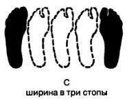 Двенадцать врат просветленной повседневности - изображение 12
