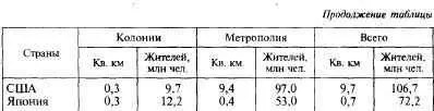 Примечания 1 1 История дипломатии Т 2 М 1963 С 142 2 2 См - фото 67