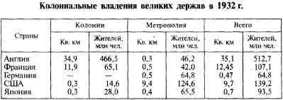 Примечания 1 1 История дипломатии Т 2 М 1963 С 142 2 2 См - фото 68