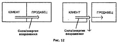 Представим себе что два блока которые вы видите являются клиентом и вами - фото 13