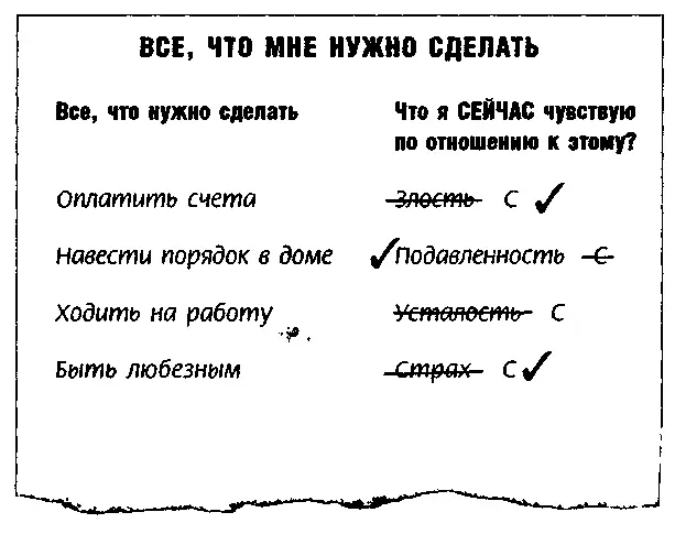 Освобождение сопротивления Вы можете использовать метод освобождения чтобы - фото 2