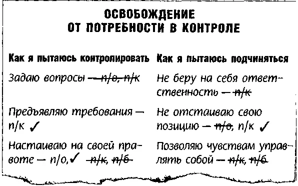 Освобождение от потребности в контроле Устройтесь поудобнее и сосредоточьтесь - фото 4