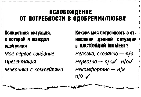 Эту потребность легко распознать по характерному ей отношению - фото 5