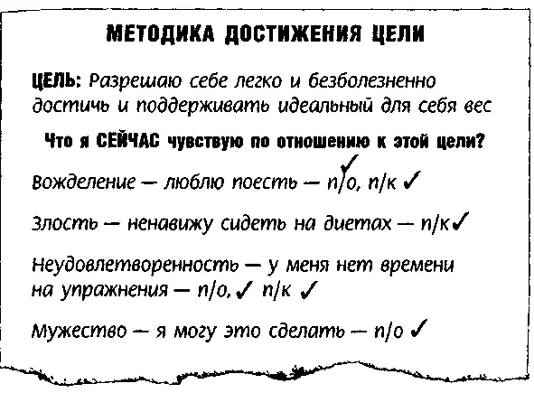 Методика достижения цели дает Вам возможность научиться поновому делать то - фото 12