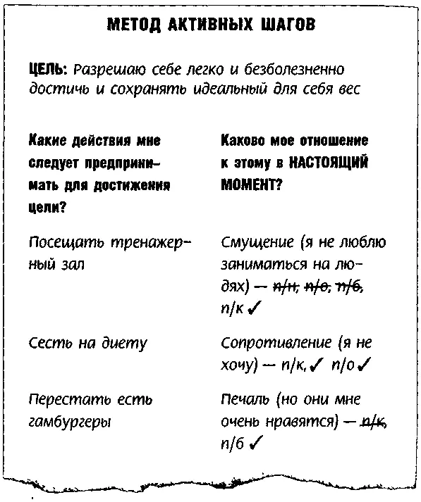 Шаг 6Повторяйте шаги со второго по пятый пока не проработаете все действия - фото 13