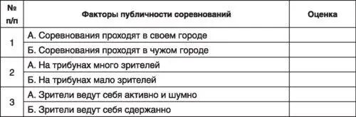 Теория и методика детскоюношеского дзюдо - фото 138