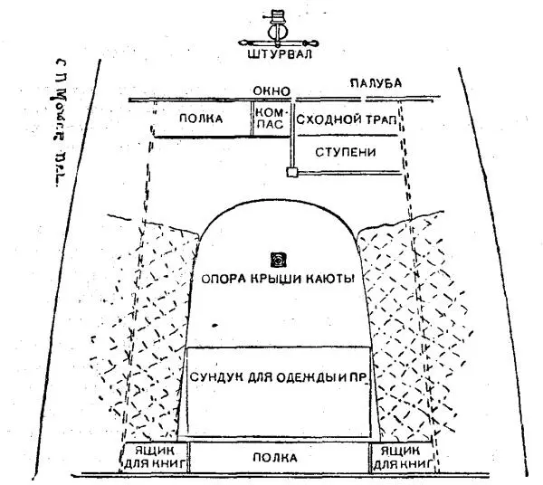 План каюты на Спрее Создавая такие обводы для Спрея я использовал все свои - фото 19