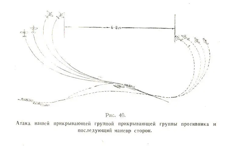 К этому времени наша ударная группа будет находиться на боевом развороте и - фото 44